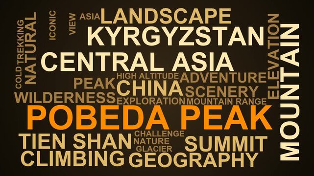 Pobeda Peak Word Cloud