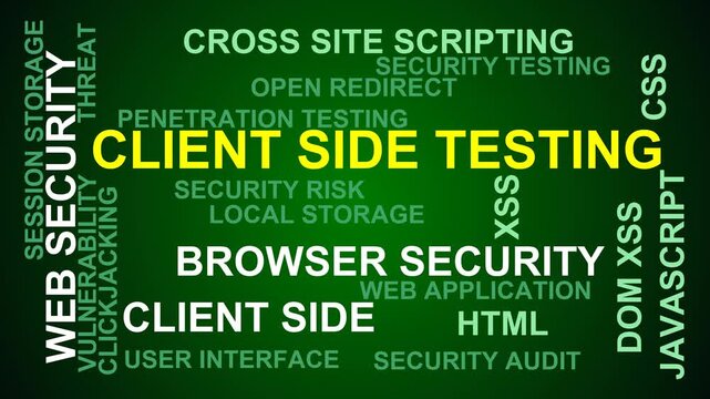 Client Side Testing Word Cloud