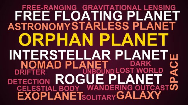 Orphan Planet Word Cloud