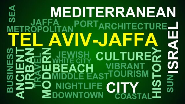 Tel Aviv-Jaffa Word Cloud