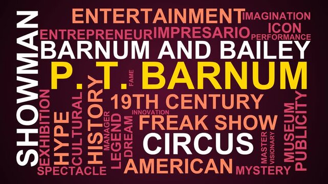 P. T. Barnum Word Cloud