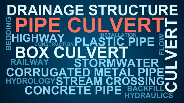 Pipe Culvert Word Cloud