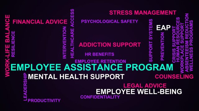 Employee Assistance Program Word Cloud