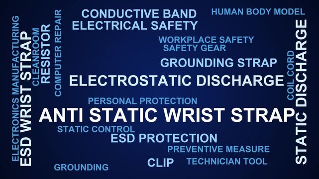 Anti Static Wrist Strap Word Cloud