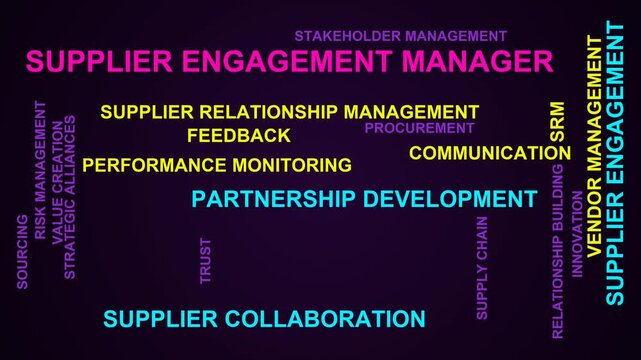 Supplier Engagement Manager Word Cloud