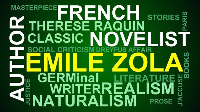 Emile Zola Word Cloud