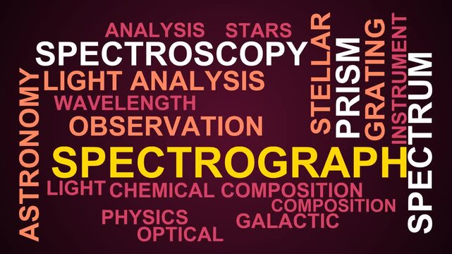 Spectrograph Word Cloud