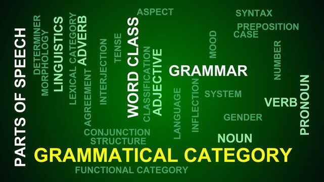 Grammatical Category Word Cloud