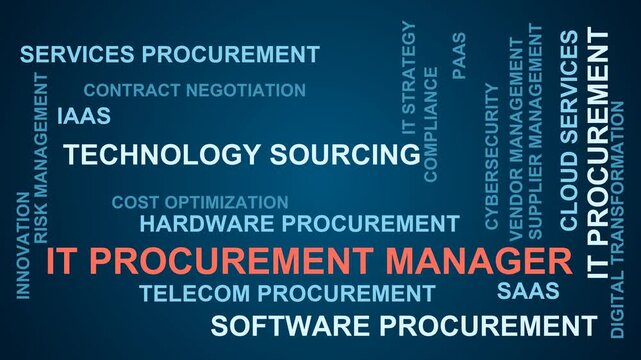 It Procurement Manager Word Cloud