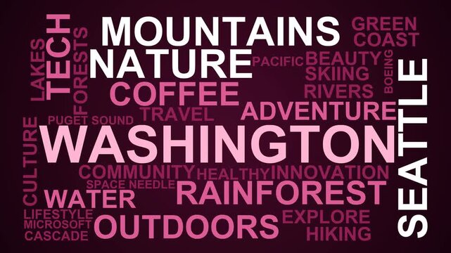 Washington Word Cloud