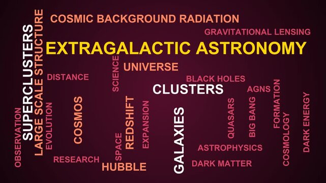 Extragalactic Astronomy Word Cloud