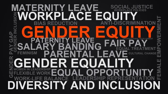 Gender Equity Word Cloud