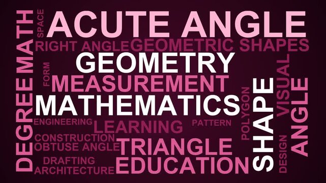 Acute Angle Word Cloud