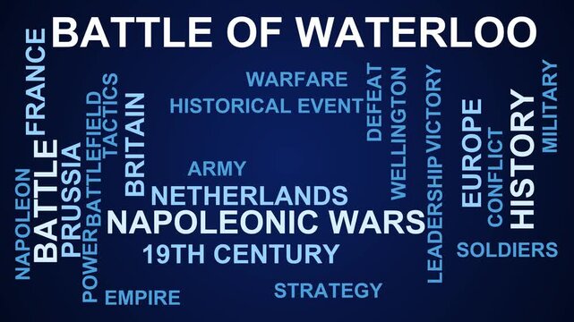 Battle Of Waterloo Word Cloud