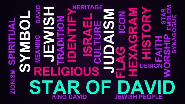 Star Of David Word Cloud