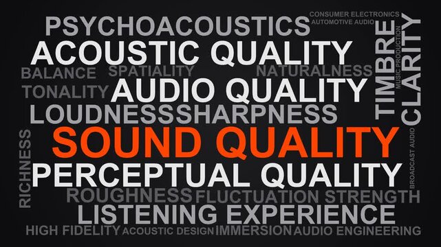 Sound Quality Word Cloud