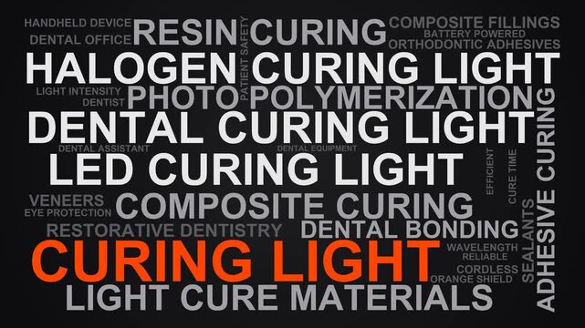 Curing Light Word Cloud