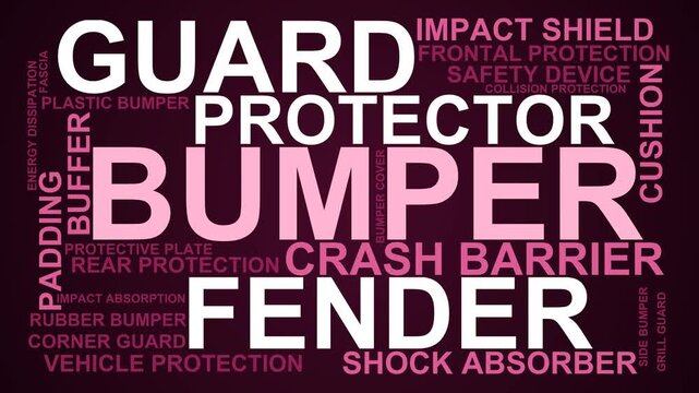 Bumper Word Cloud