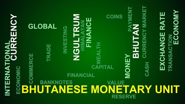Bhutanese Monetary Unit Word Cloud