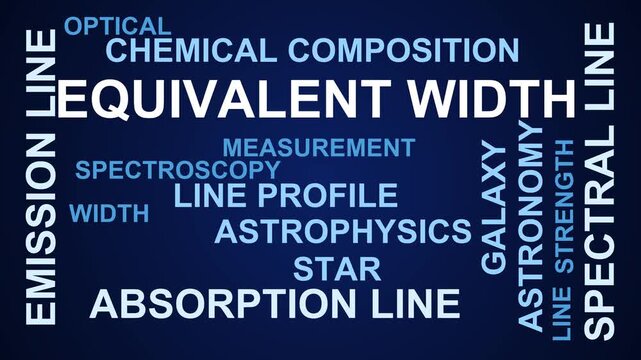 Equivalent Width Word Cloud