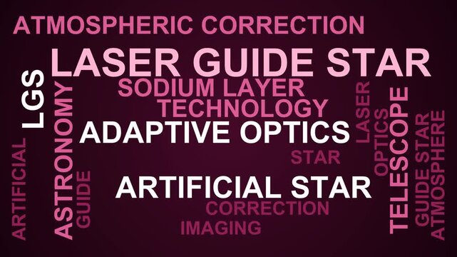 Laser Guide Star Word Cloud