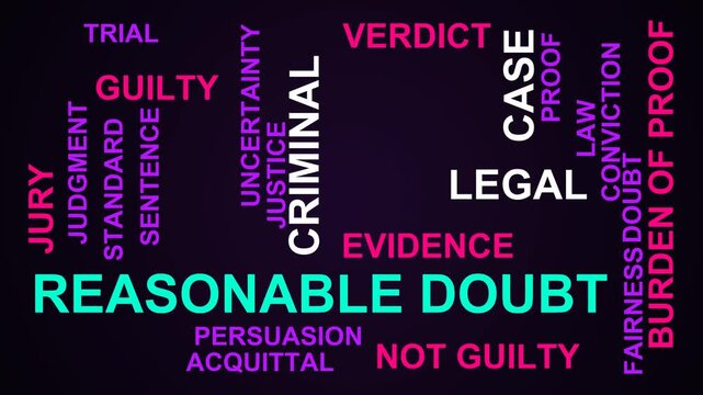 Reasonable Doubt Word Cloud