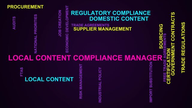 Local Content Compliance Manager Word Cloud