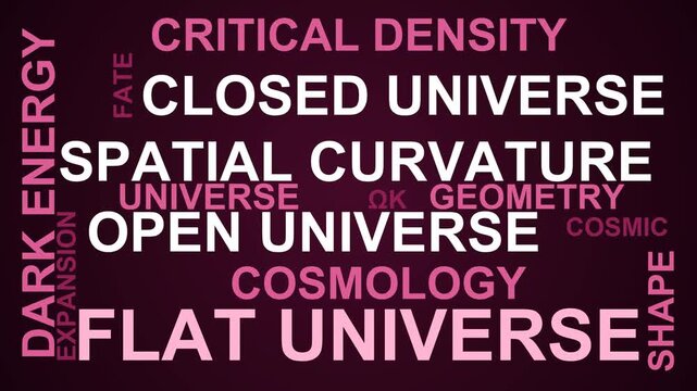 Flat Universe Word Cloud