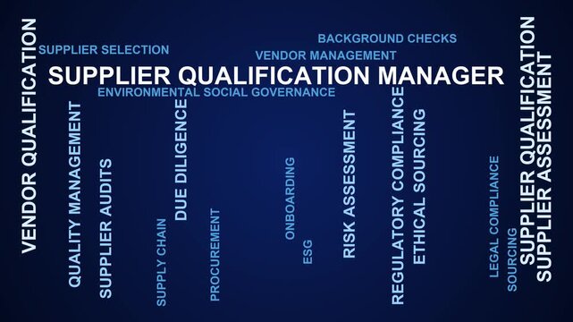 Supplier Qualification Manager Word Cloud