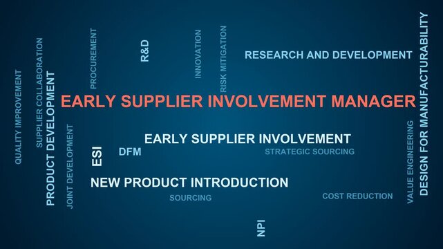 Early Supplier Involvement Manager Word Cloud
