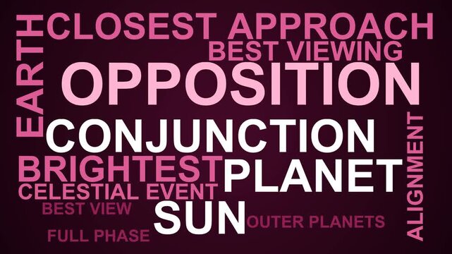 Opposition Word Cloud