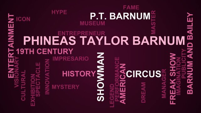 Phineas Taylor Barnum Word Cloud