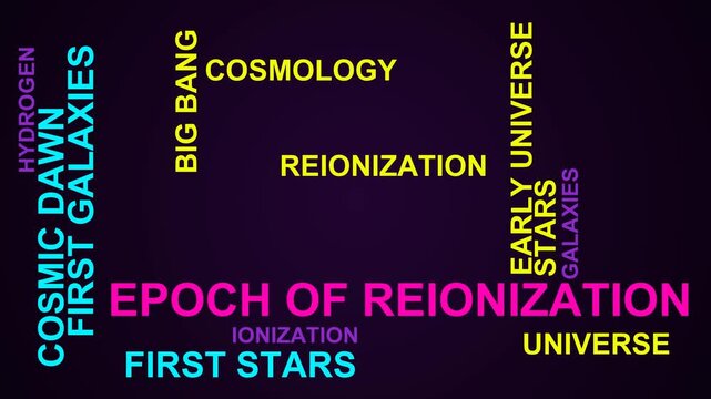 Epoch Of Reionization Word Cloud