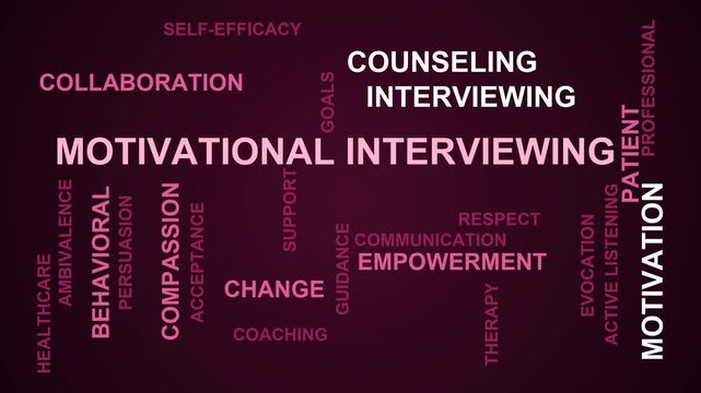 Motivational Interviewing Word Cloud