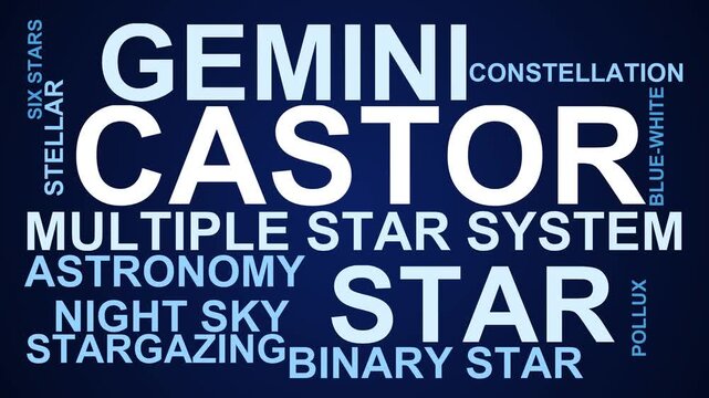 Castor Word Cloud