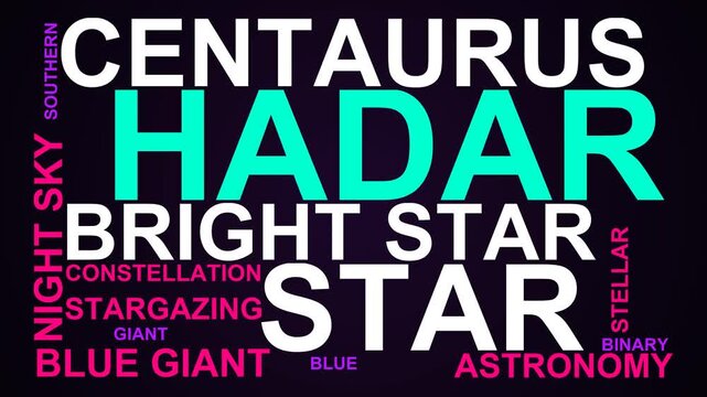 Hadar Word Cloud