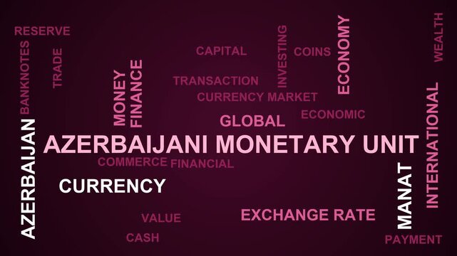 Azerbaijani Monetary Unit Word Cloud