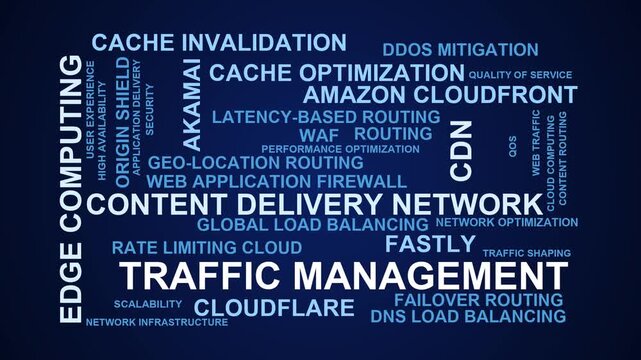 Traffic Management Word Cloud