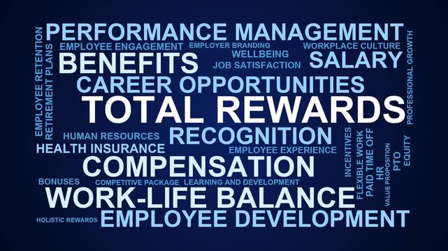 Total Rewards Word Cloud