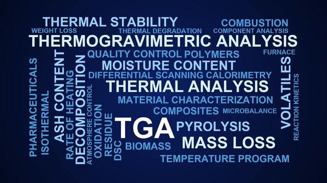 Tga Word Cloud