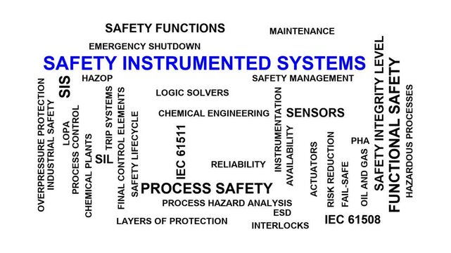 Safety Instrumented Systems Word Cloud