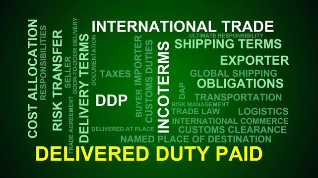 Delivered Duty Paid Word Cloud
