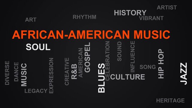 African-American Music Word Cloud