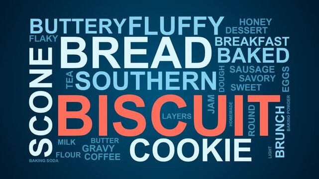 Biscuit Word Cloud