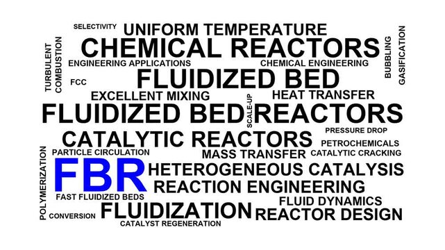 Fbr Word Cloud
