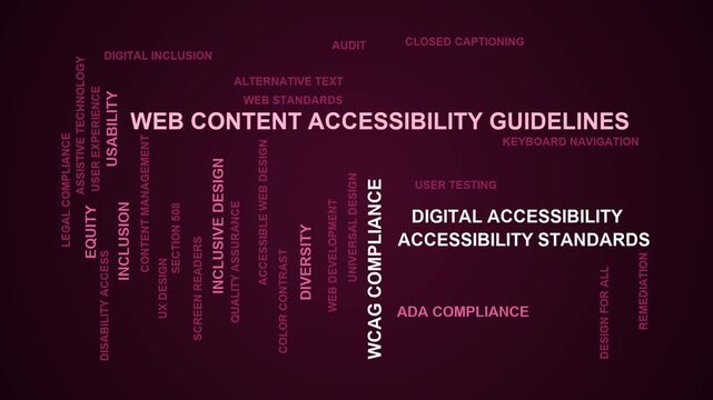 Web Content Accessibility Guidelines Word Cloud