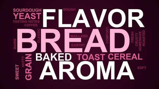 Bread Word Cloud