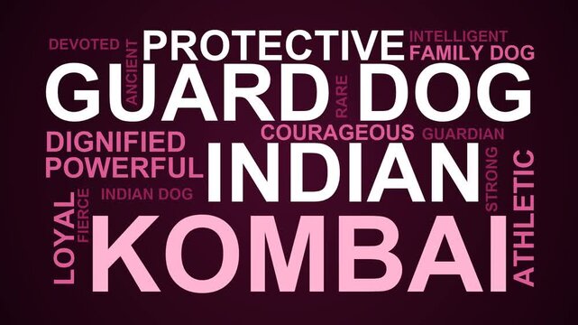 Kombai Word Cloud