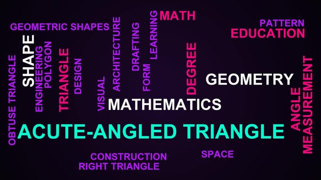 Acute-Angled Triangle Word Cloud