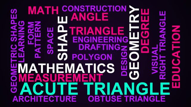 Acute Triangle Word Cloud